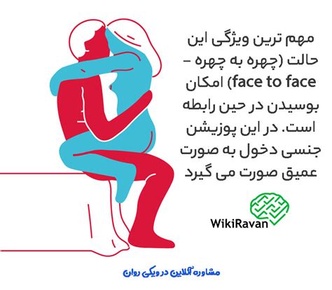 سکس..|بهترین پوزیشن های سکسی (25 عکس+ویدئو)